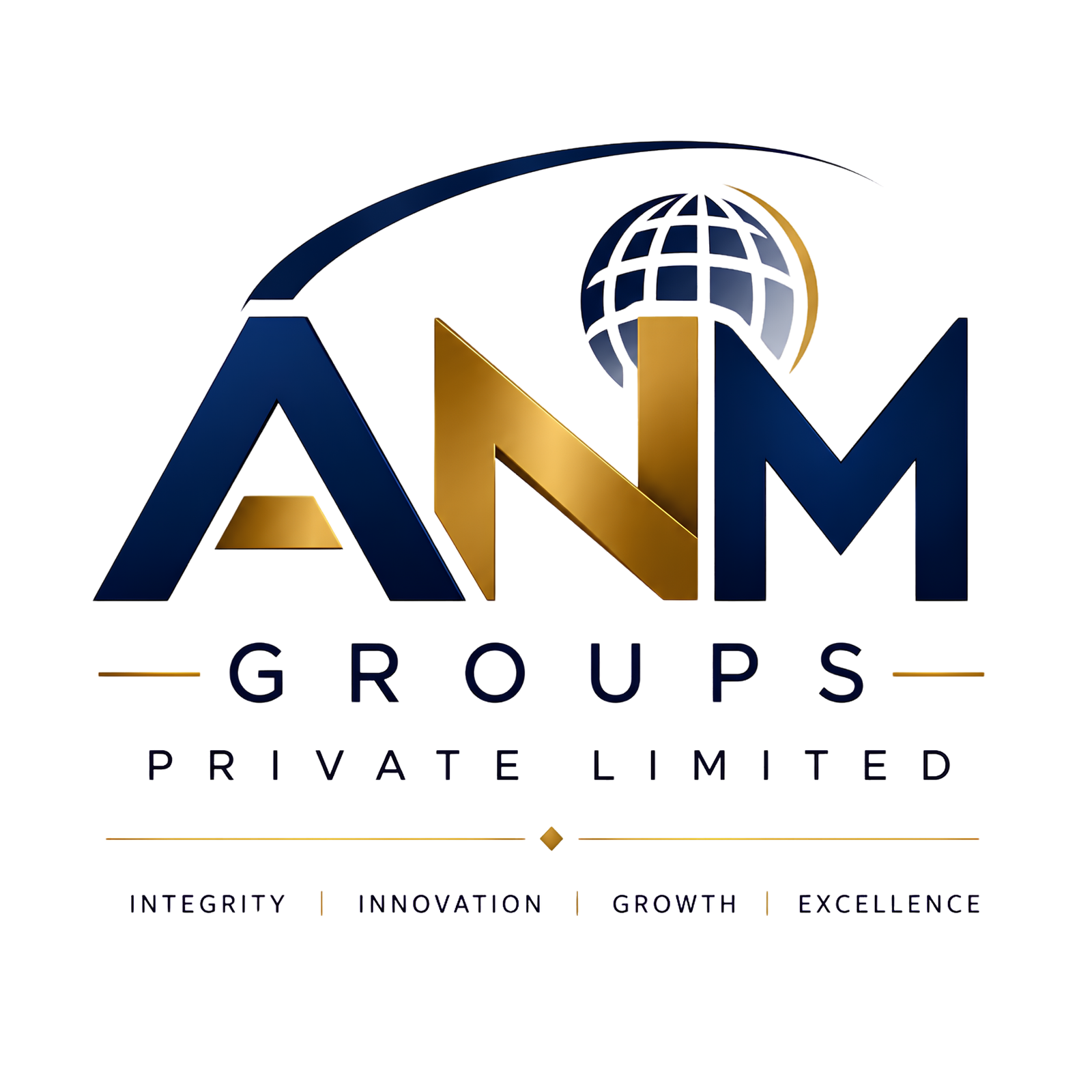 ANM Groups